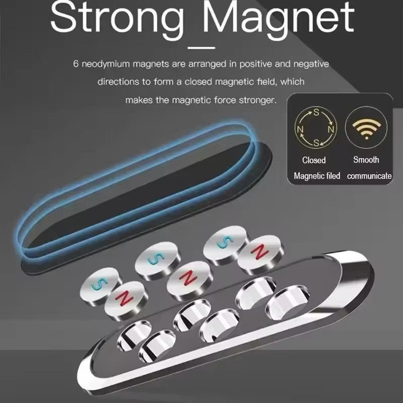 Magnetische Auto-Handyhalterun – Phone Accessories Holder Car Bewertung und Preis